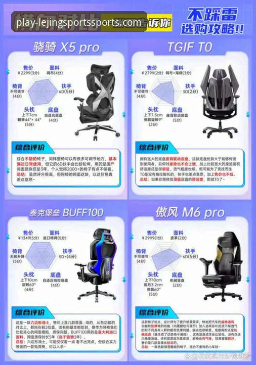 乐竞体育专家解读如何保障账户安全？v2.9.0版本实测对比