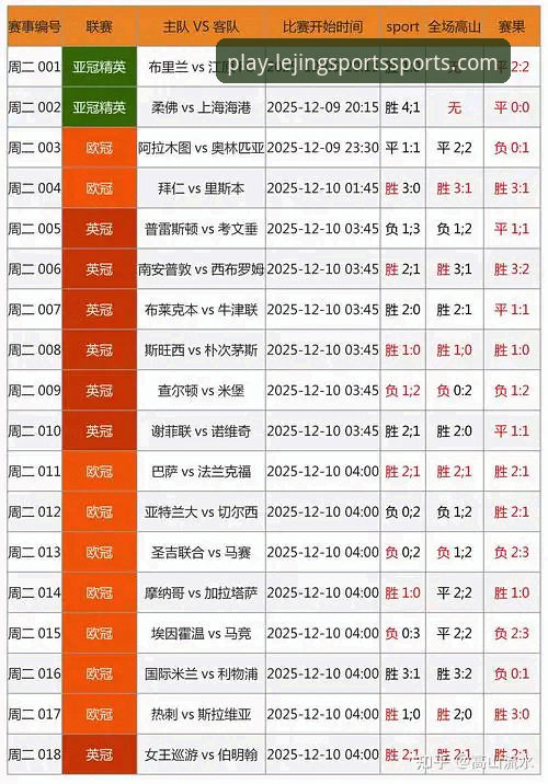 乐竞体育平台v2.1.0版本全面评测：专家视角下的功能、体验与数据深度解析