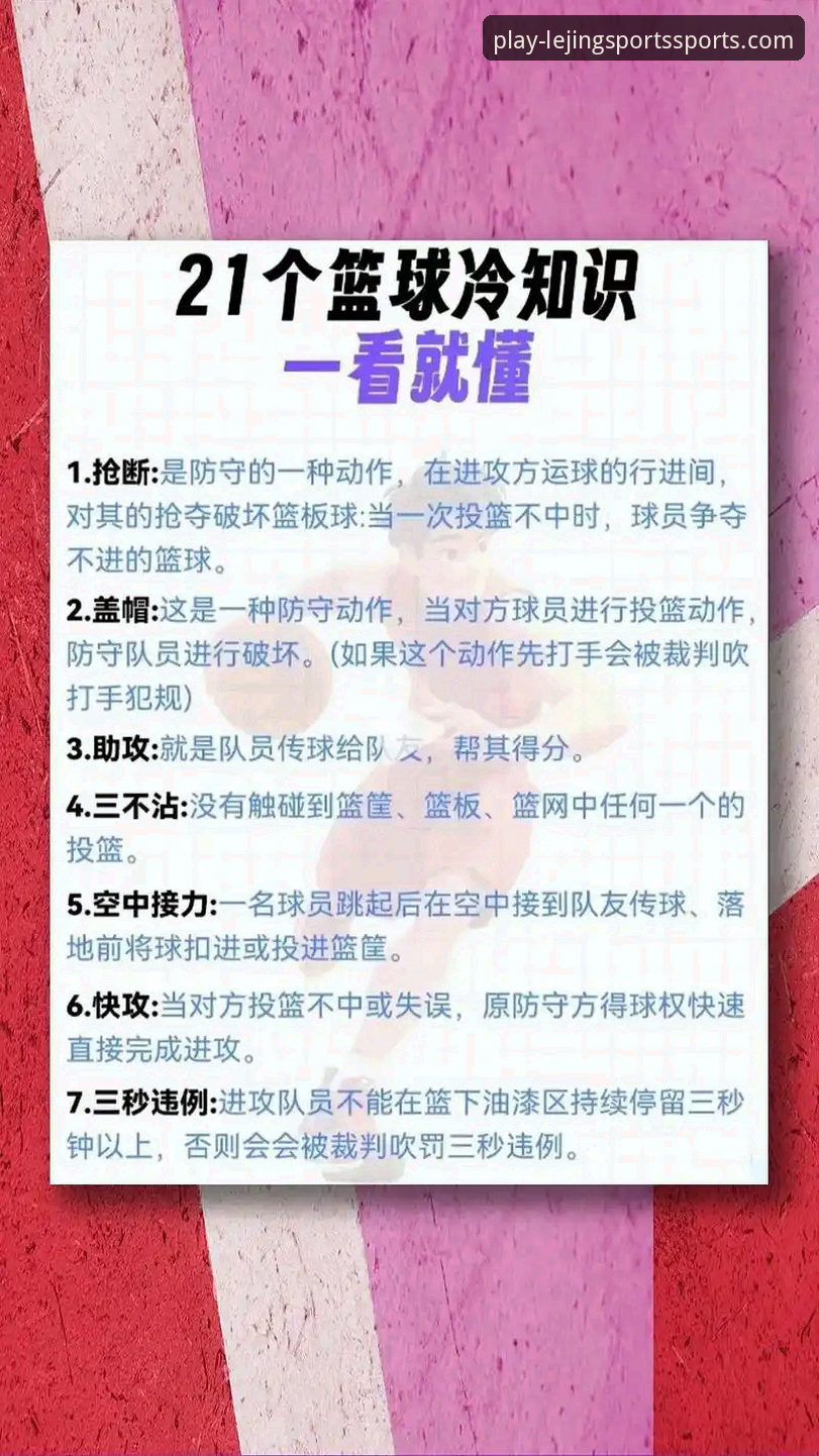 乐竞体育篮球直播新手使用指南：从入门到精通