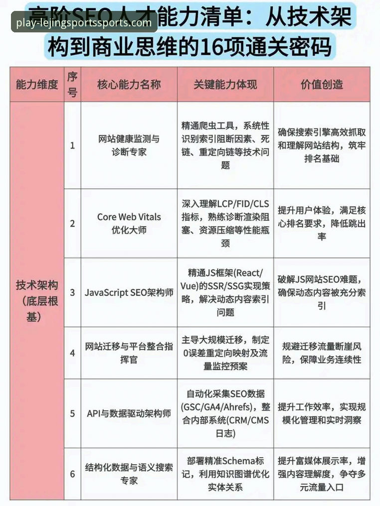 3个关键维度与5项实测数据：深度评测乐竞体育平台的流畅体验推荐