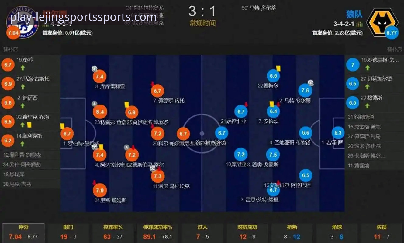 乐竞体育平台专家解读：如何深度使用App获取专业赛事分析教程